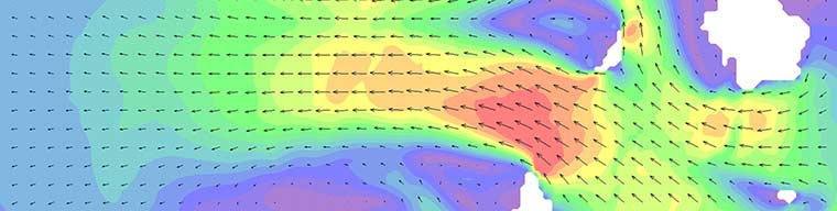 Hidrodinamik Modelleme
